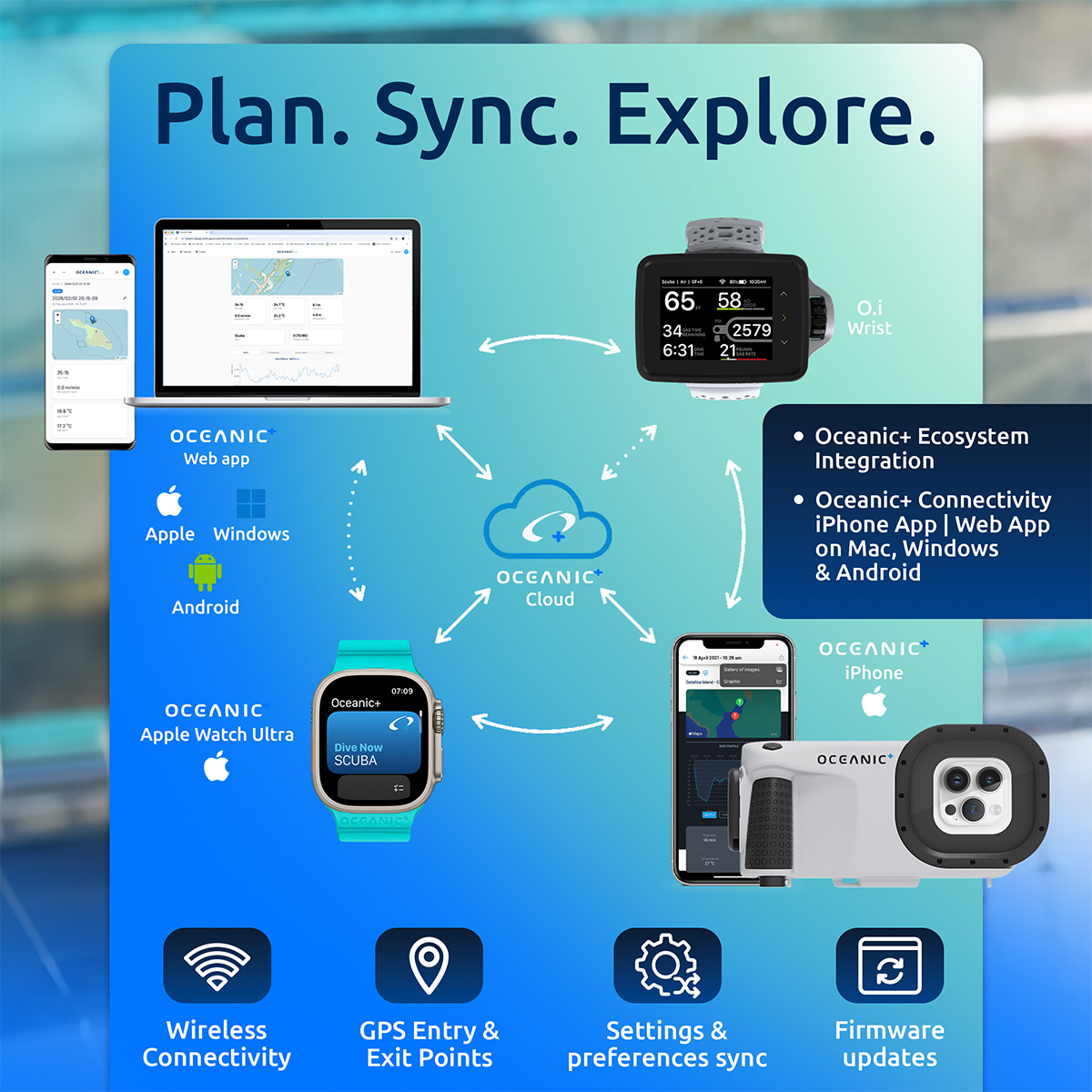 /userfiles/product_gallery_images/origin/2-Oceanic-Oi-Dive-Computer-Plan-Sync-Explore.jpeg