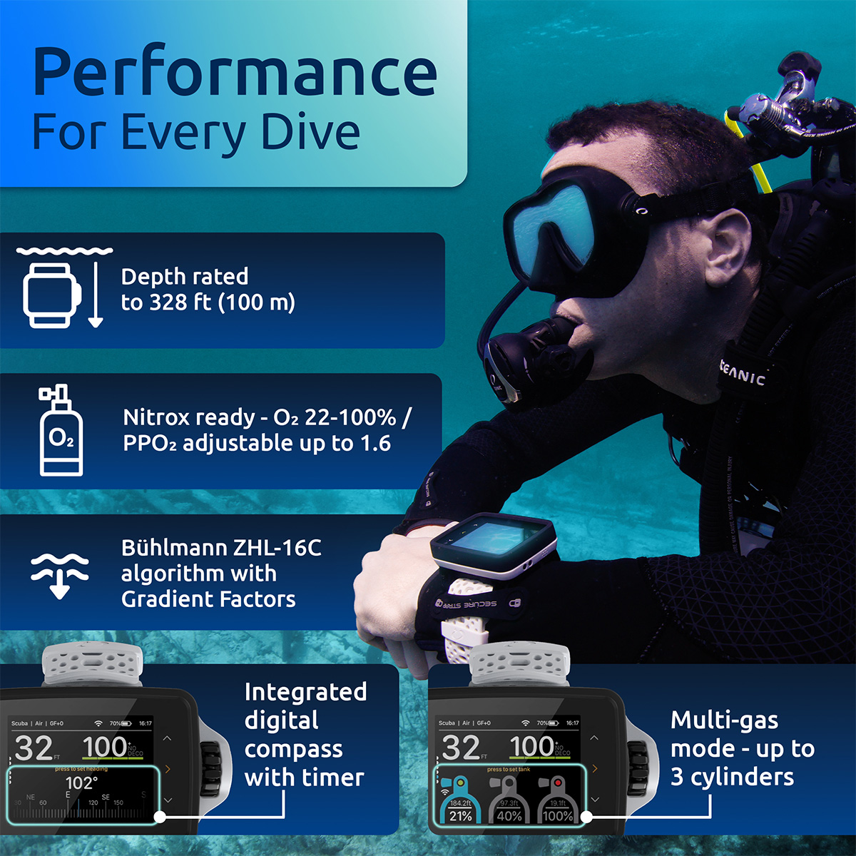 /userfiles/product_gallery_images/origin/3-Oceanic-Oi-Dive-Computer-Performance-for-Every-Dive.jpeg