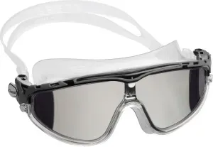 Skylight Goggles