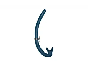 SPY Deep Blue