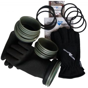 CHECKUP SET 90mm Pro-Touch Khaki L